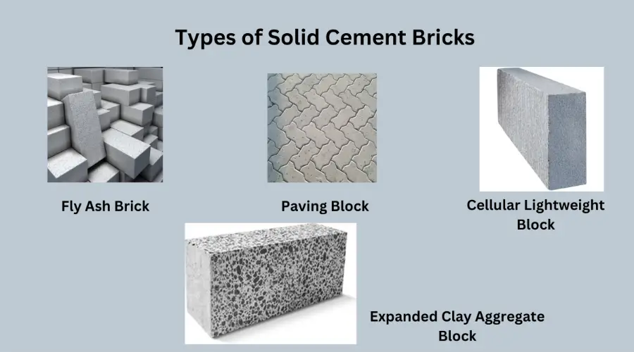 Types of Solid Cement Bricks