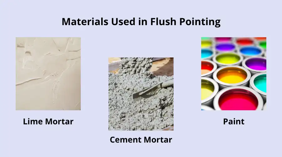 Materials Used in Flush Pointing