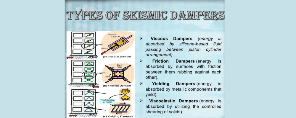 Types of Seismic Dampers