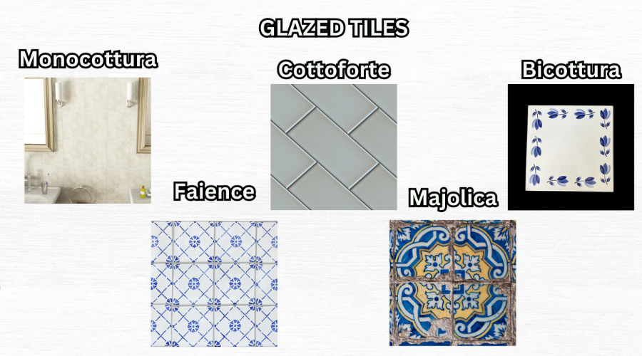 glazed tiles