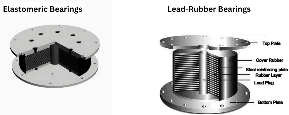 Elastomeric Bearings
