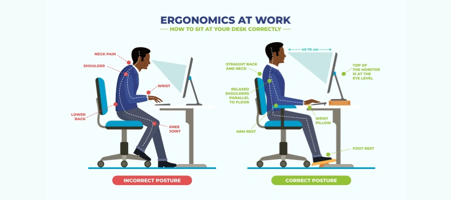 Prioritise Ergonomics for Workspace Design
