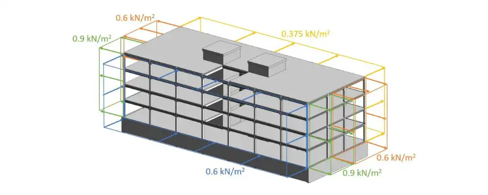 Wind Load - Importance in Building Design