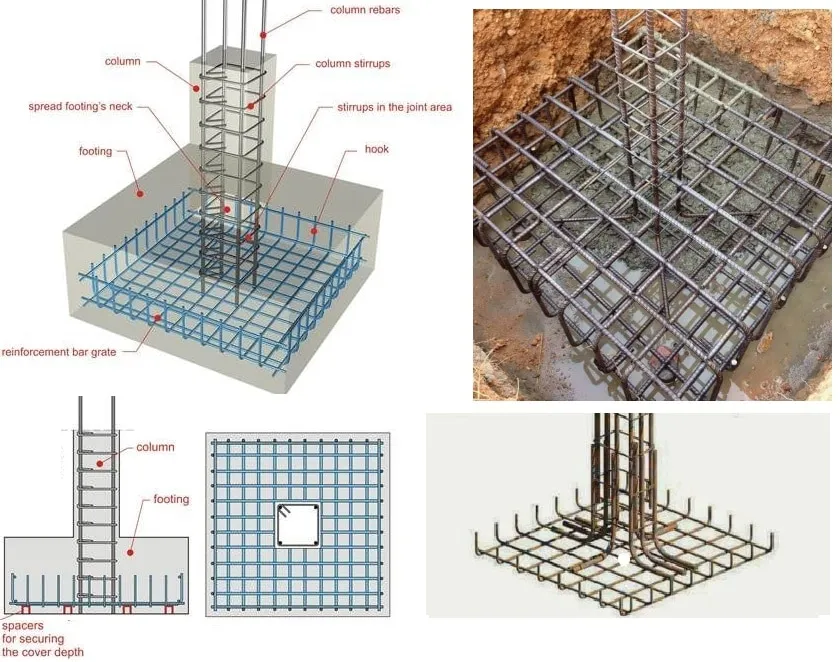 Rectangular Isolated Footing