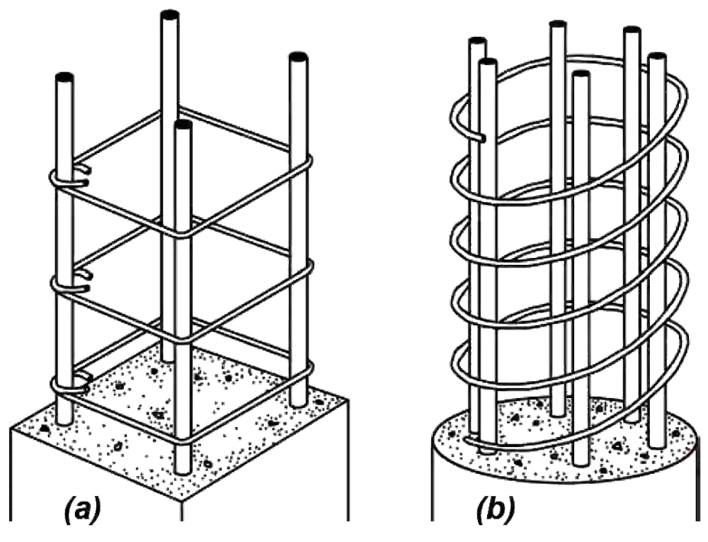 Advantage of Reinforced Cement Concrete