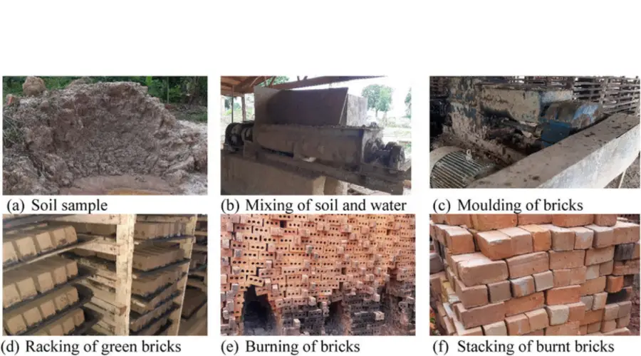 Burning bricks how to use them a complete guide for construction projects.